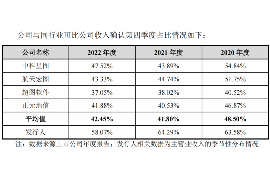 跟客户讨要债款的说话技巧